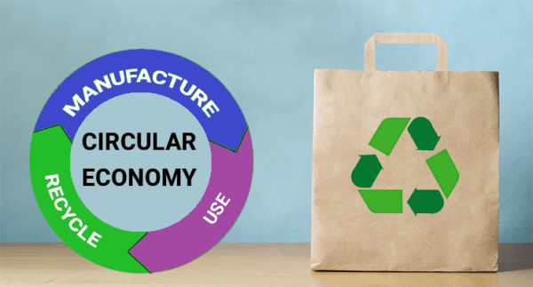 Circular Economy and the Packaging Value Chain - Horizon Pulp & Paper Ltd.